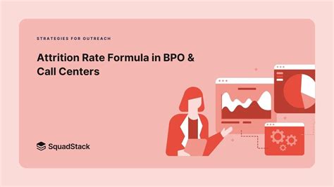types of attrition in bpo|formula of attrition in bpo.